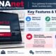 NNAnet: A Guide to Nissan Dealer Login and Support