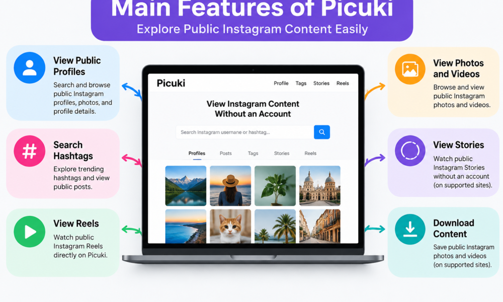 Picuki: How the Instagram Viewer Works, Features, Safety, and Alternatives