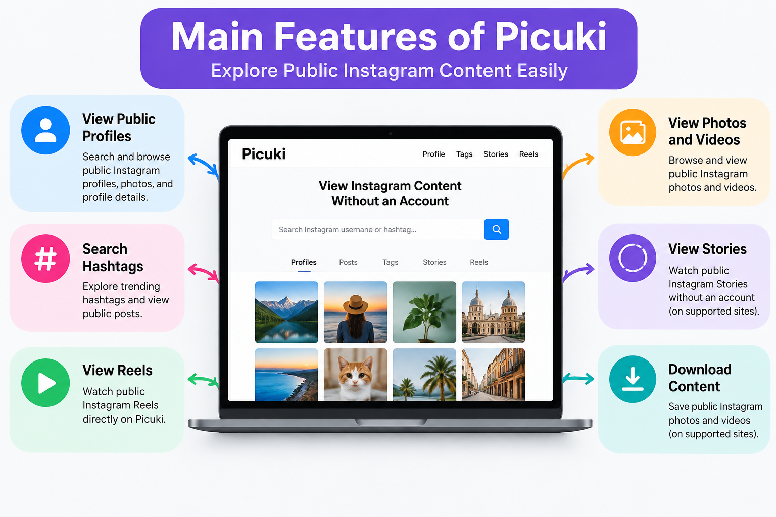 Picuki: How the Instagram Viewer Works, Features, Safety, and Alternatives